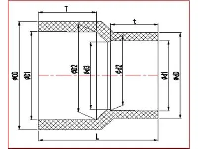 Sản phẩm Thumb_20191211143646_587_2 — Phụ Kiện ống Nhựa VNLight - Công Ty Cổ Phần VN Light — MST 0104617862