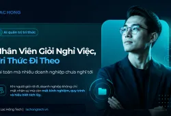 Sản phẩm Nhan vien nghi viec website 1 roqj3v0byeea017mo1nr73kxhoekraxdjfroy4o4kk — Công Ty Cổ Phần Giải Pháp Công Nghệ Lạc Hồng — MST 0104646856
