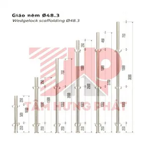 Sản phẩm giao nem 300x300 — Giàn Giáo & Cốp Pha Thép Tâm Hưng Phát - Công Ty TNHH Chế Biến Lâm Sản Và Xây
Dựng Tâm Hưng Phát — MST 0104686295