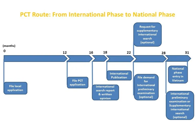 Sản phẩm Slide1 1 — Công Ty TNHH Dịch Vụ Sở Hữu Trí Tuệ Kenfox — MST 0104964866