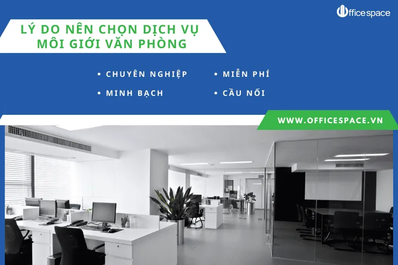 Sản phẩm dich vu moi gioi van phong office space — Công Ty Cổ Phần Dịch Vụ Bất Động Sản An Cư — MST 0104999611