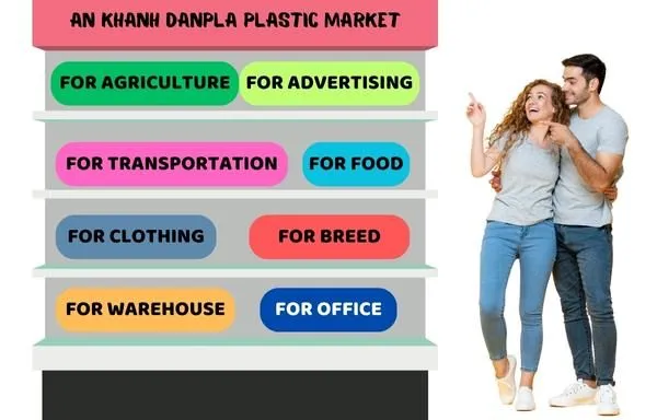 Sản phẩm Trang chu Cac ung dung 600x384 600 x 384 px 600x384 — Nhựa Danpla An Khánh - Công Ty Cổ Phần Thương Mại Và Xuất Nhập Khẩu An Khánh — MST 0105000818