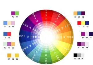 Sản phẩm cach chuan mau trong in mau dep 300x209 — Công Ty TNHH Việt Thành Việt Nam (YUESHUN GROUP) - Label Printing Machine — MST 0105171475
