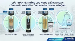 Sản phẩm 4m3 300x164 — Công Ty TNHH Công Nghệ Môi Trường Và Thương Mại Tân á Mỹ — MST 0105235400