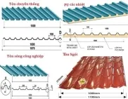Sản phẩm ton chong nong 3_1_small — Công Ty Cổ Phần Xây Dựng Và Đầu Tư Vicco — MST 0105358811