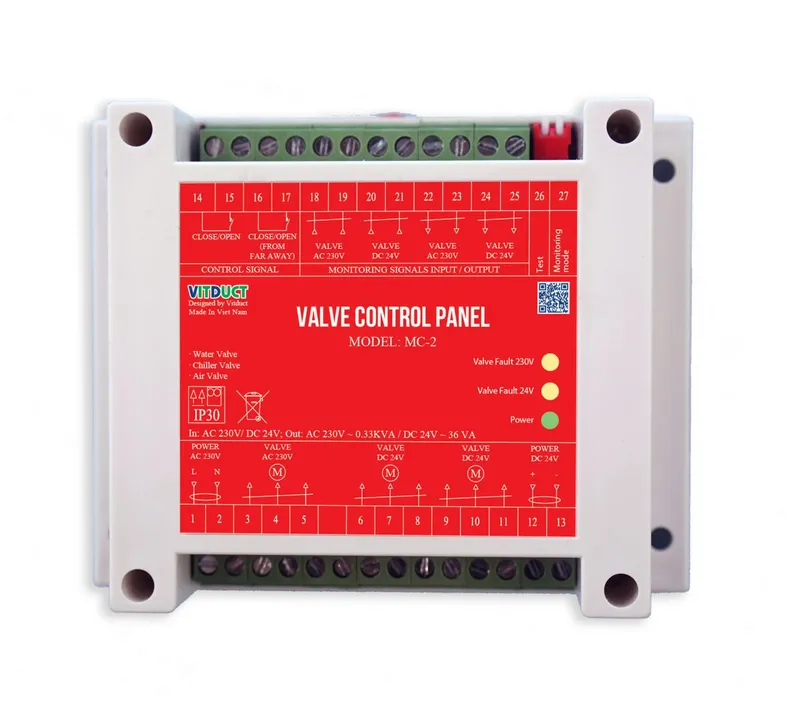 Sản phẩm MC 2 — Công Ty Cổ Phần VITDUCT — MST 0105361878