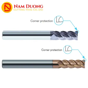 Sản phẩm Dao phay 4 me hop kim 300x300 — Công Ty TNHH Dụng Cụ Cắt Nam Dương — MST 0105373217