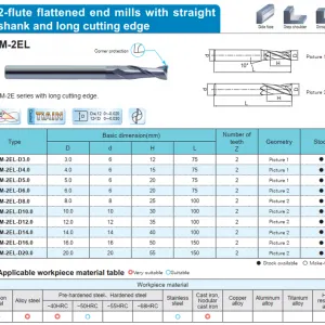 Sản phẩm Dao phay ngon 2 me chuoi dai GM 300x300 — Công Ty TNHH Dụng Cụ Cắt Nam Dương — MST 0105373217