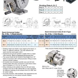 Sản phẩm Dau chia do van nang VERTEX 300x300 — Công Ty TNHH Dụng Cụ Cắt Nam Dương — MST 0105373217