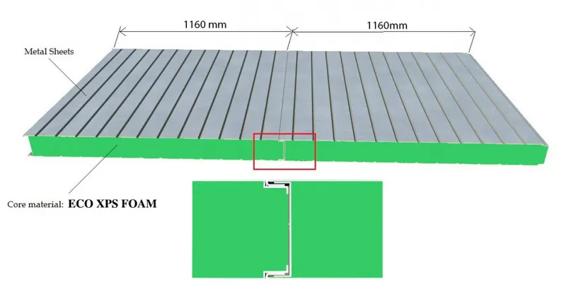 Sản phẩm 06e3ee6e8ca8fac3c5d47e2752ee86a2 — Công Ty Cổ Phần Kỹ Nghệ Và Xây Dựng Panel 3D Việt Nam — MST 0105389376