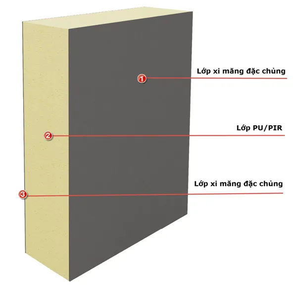 Sản phẩm 40863082dafcae92e2691df8de9b5a27 — Công Ty Cổ Phần Kỹ Nghệ Và Xây Dựng Panel 3D Việt Nam — MST 0105389376