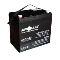 Sản phẩm ap55 12 1 — Công Ty TNHH Nguồn Dự Phòng Apollo Việt Nam — MST 0105415883