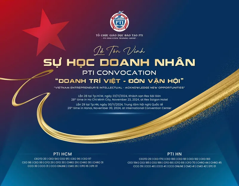 Sản phẩm Tonvinhhnhcm — Tổ Chức Giáo Dục và Đào Tạo Doanh Nhân PTI - Công Ty TNHH Trường Doanh Nhân PTI — MST 0105434050