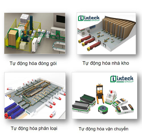 Sản phẩm he thong tu dong hoa — Công Ty Cổ Phần Tập Đoàn Kỹ Thuật Và Công Nghiệp Việt Nam — MST 0105655405