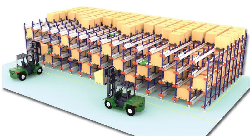 Sản phẩm kho pallet shuttle 1696498104 01qtf — Công Ty Cổ Phần Tập Đoàn Kỹ Thuật Và Công Nghiệp Việt Nam — MST 0105655405