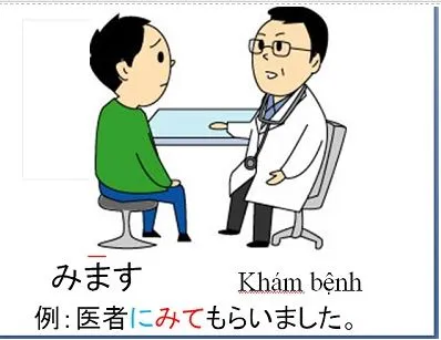 Sản phẩm tu vung tieng nhat minna no nihongo bai 26 2 — Công Ty Cổ Phần Thương Mại Tam Quy — MST 0105758048