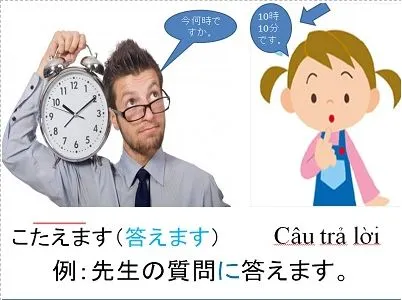 Sản phẩm tu vung tieng nhat minna no nihongo bai 37 40 — Công Ty Cổ Phần Thương Mại Tam Quy — MST 0105758048