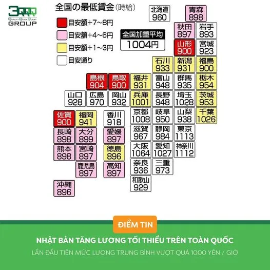 Sản phẩm nhat ban tang luong 2023 — Công Ty Cổ Phần Thương Mại Tam Quy — MST 0105758048
