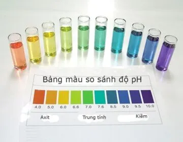 Sản phẩm do ph trong nuoc la gi 1 360x280 — Cơ Khí Toàn á - Công Ty Cổ Phần Chế Tạo Cơ Khí Toàn á — MST 0105779048