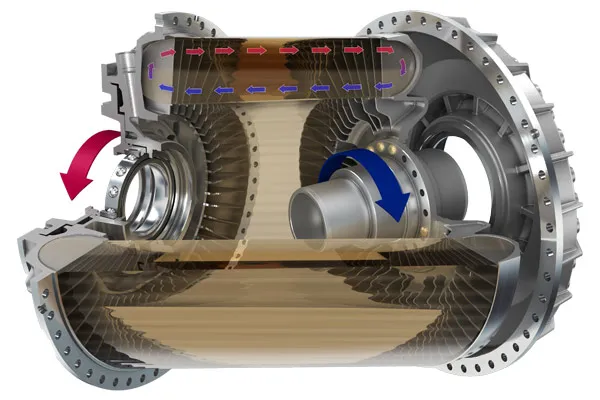 Sản phẩm f_vt_anfahr_wasstellenwirher_hydrodynamik — Công Ty TNHH Đầu Tư Và Phát Triển Truyền Động Việt — MST 0105791172