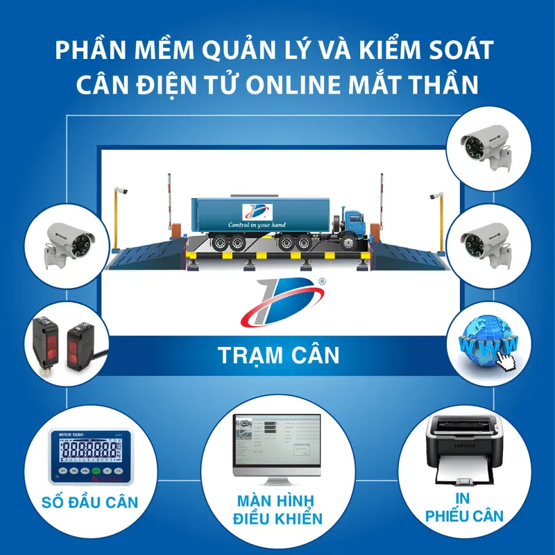 Sản phẩm 636664637660607134phan mem can xe tai — Công Ty TNHH Công Nghệ ứng Dụng Và Truyền Thông DTC — MST 0105801335