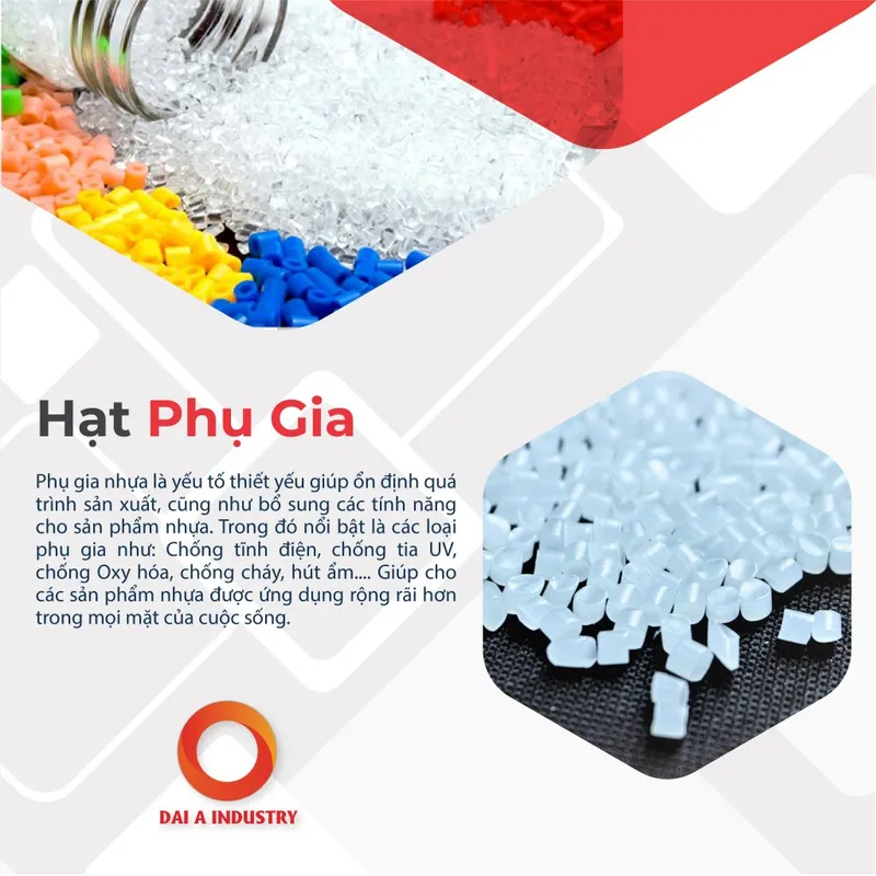 Sản phẩm 4 Dong san pham chinh 03 1024x1024 — Công Ty Cổ Phần Công Nghiệp Đại á — MST 0105821250