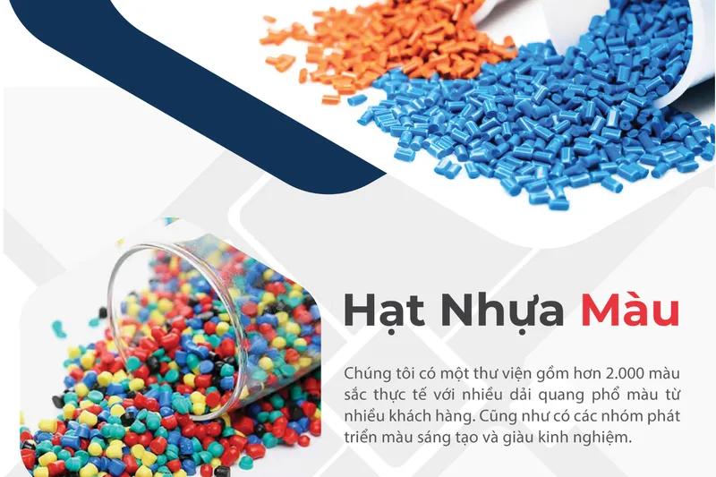 Sản phẩm Thiet ke chua co ten 16 — Công Ty Cổ Phần Công Nghiệp Đại á — MST 0105821250
