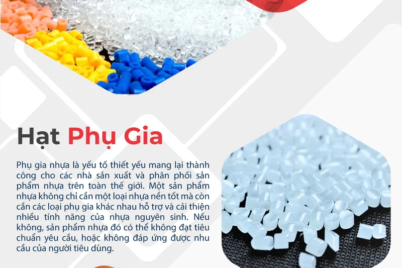 Sản phẩm Thiet ke chua co ten 18 — Công Ty Cổ Phần Công Nghiệp Đại á — MST 0105821250