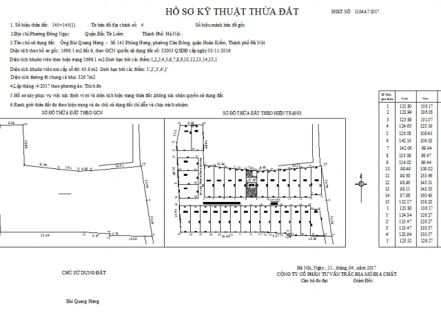 Sản phẩm ifico đất đông ngạc tách sổ 640x480 — Công Ty Cổ Phần Tư Vấn Trắc Địa Mỏ Địa Chất — MST 0105849425