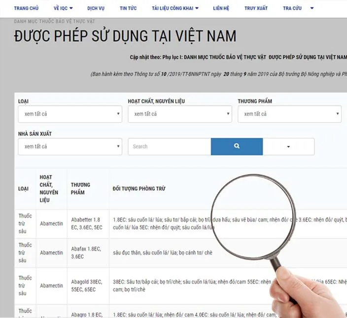 Sản phẩm tra cuu du luong thuoc bao ve thuc vat — Công Ty Cổ Phần Chứng Nhận Và Giám Định IQC — MST 0105859046