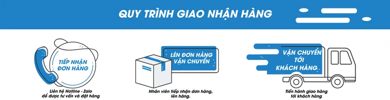 Sản phẩm 34 — Vật Tư Nước Tân Hoàng Phát - Công Ty TNHH Thương Mại Dịch Vụ Tân Hoàng Phát Hà
Nội — MST 0105895358