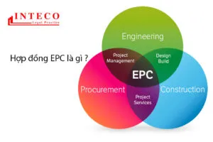 Sản phẩm Hop dong EPC la gi 1 300x200 — Công Ty Luật TNHH Inteco — MST 0105954204