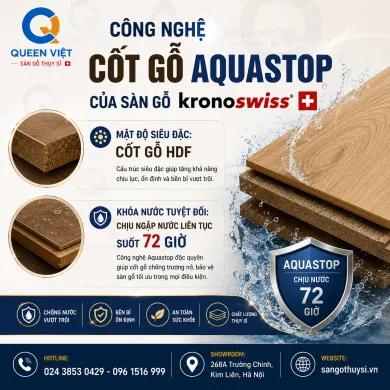 Sản phẩm cong nghe cot go aquastop cua san go kronoswiss 1780026970.png — Sàn Gỗ Thụy Sĩ KRONOSWISS - Công Ty TNHH XD & TM Queen Việt — MST 0105968415