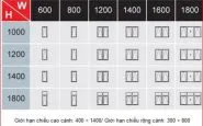 Sản phẩm kich thuoc khuon bao cua nhom viet phap 1 185x115 — Công Ty TNHH Sản Xuất Và Thương Mại Dịch Vụ Hoàng Phi — MST 0105972429