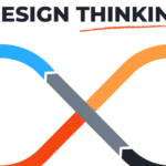 Sản phẩm cropped IN_DEsignthinking_Design Thinking 2 150x150 — Công Ty TNHH Dịch Vụ Kỹ Thuật Sơn Dần — MST 0105990837