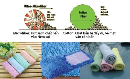 Sản phẩm microfiber la gi  khac biet voi cotton _s670 — Dụng Cụ Vệ Sinh Hồng Hà - Công Ty TNHH Dụng Cụ Nhà Sạch Hồng Hà — MST 0106003441