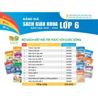 Sản phẩm sach giao khoa lop 6 ket noi tri thuc voi cuoc song a1776 200x200 — Công Ty Cổ Phần Thiết Bị Hưng Nguyên — MST 0106059878
