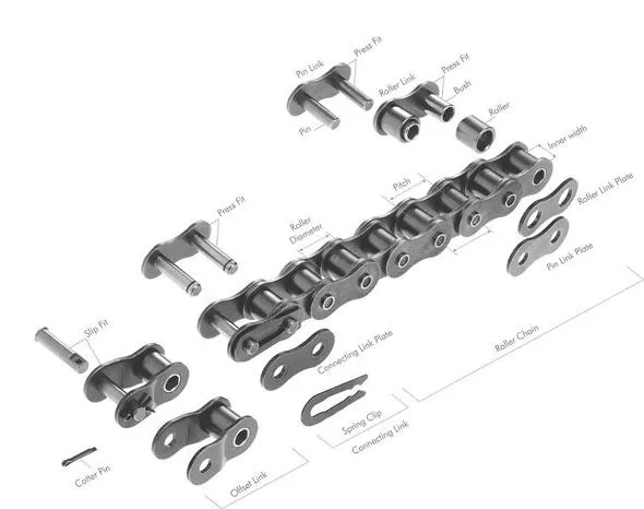 Sản phẩm FIG_10 thumb 590x466 — Công Ty TNHH Công Nghiệp Minh Đức — MST 0106087515