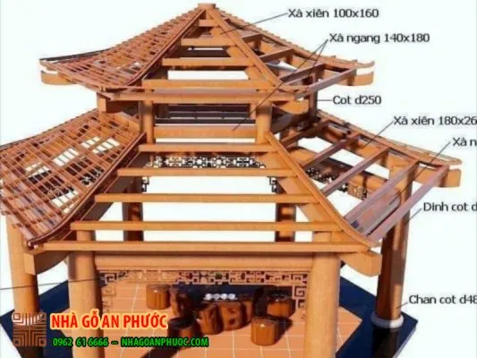Sản phẩm nha go1 8 533x400 — Gỗ An Phước - Công Ty TNHH Thương Mại Và Xây Dựng Chế Biến Lâm Sản An Phước — MST 0106087579