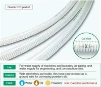 Sản phẩm SP — Thiết Bị Khí Nén Kura - Công Ty TNHH Kura Việt Nam — MST 0106168612