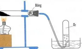 Sản phẩm diu che o2 263x158 — Khí Trộn Hiệu Chuẩn Venmer Việt Nam - Công Ty TNHH Venmer Việt Nam — MST 0106174616