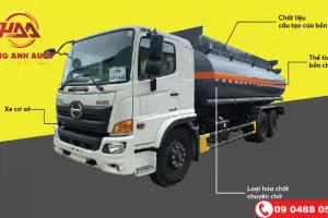 Sản phẩm xe bon cho hoa chat axit hino fm 1 300x200 — Công Ty Cổ Phần XNK Đầu Tư Và Phát Triển Hùng Anh — MST 0106185417