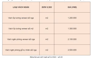 Sản phẩm image 2025 06 15T09 45 03 626Z 1 1 300x193 — Vách Ngăn AID - Công Ty CP Nội Thất AID Việt Nam — MST 0106186114