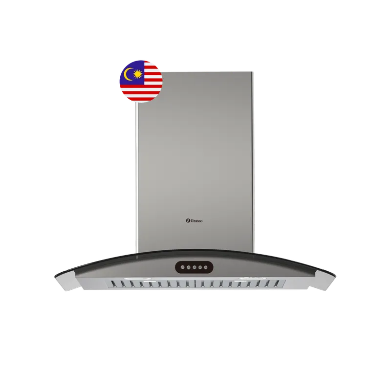 Sản phẩm 9580(2) — Công Ty TNHH Thương Mại Và Xuất Nhập Khẩu Grasso — MST 0106199120