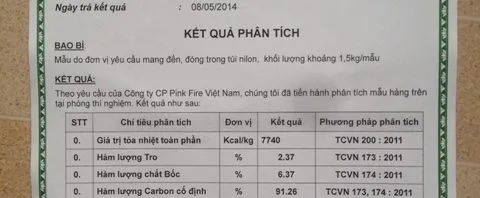 Sản phẩm 0. Ket qua phan tich 480x198 — Công Ty Cổ Phần Pink fire Việt Nam — MST 0106201718