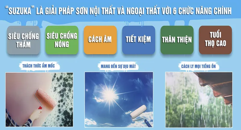Sản phẩm 1231 — Công Ty CP Thương Mại Và Đầu Tư JV-System — MST 0106217549