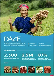 Sản phẩm CoverPage 1 — Nông Sản Gia Vị DACE - Công Ty TNHH Phát Triển Nông Nghiệp Và Tư Vấn Môi Trường
(DACE) — MST 0106302240