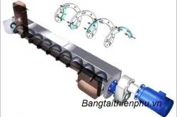 Sản phẩm a_994069835_vittaixoan — Băng Tải Thiên Phú - Công Ty Cổ Phần Chế Tạo Máy Thiên Phú — MST 0106319004