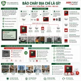 Sản phẩm chatgpt image 09 13 16 10 thg 6 2026 280x280 — Công Ty Cổ Phần Xuất Nhập Khẩu Thiết Bị Công Nghệ HTJ Việt Nam — MST 0106349778