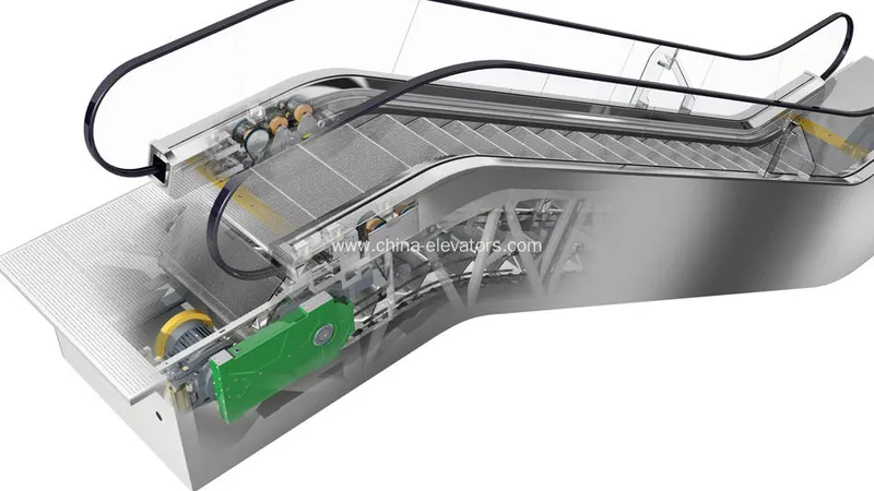 Sản phẩm escalator drive modernizations — Thang Máy IMS Việt Nam - Công Ty Cổ Phần Thang Máy IMS Việt Nam — MST 0106369710